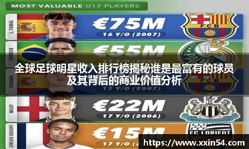 全球足球明星收入排行榜揭秘谁是最富有的球员及其背后的商业价值分析
